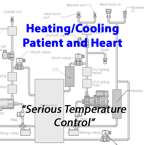 Heating/Cooling Patient and Heart